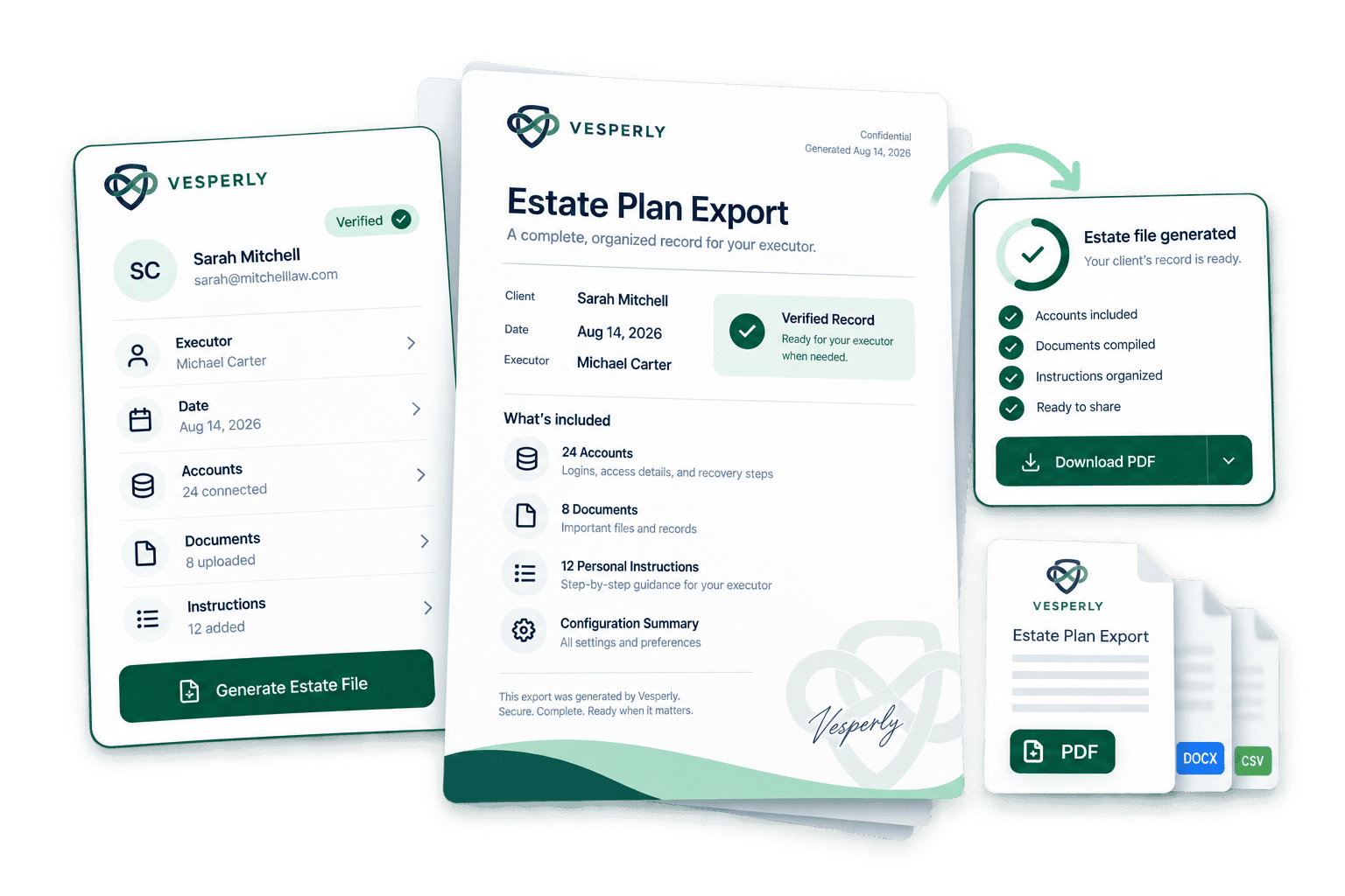 Nobody should have to build a client's digital estate file from scratch.