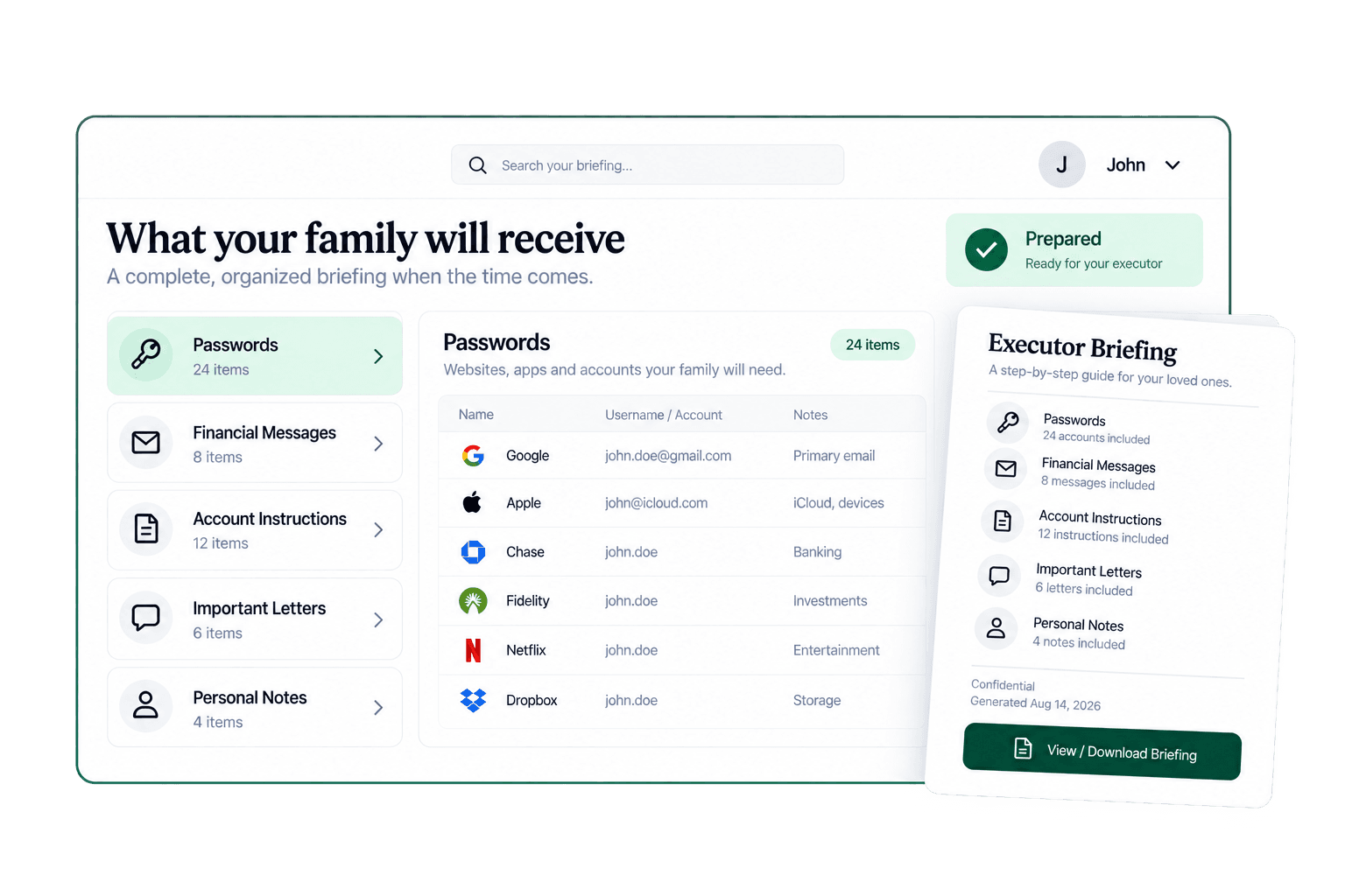 Will and estate planning won't cover the password manager.